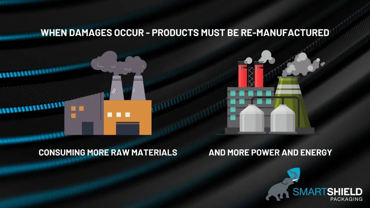 environmental-packaging-facts