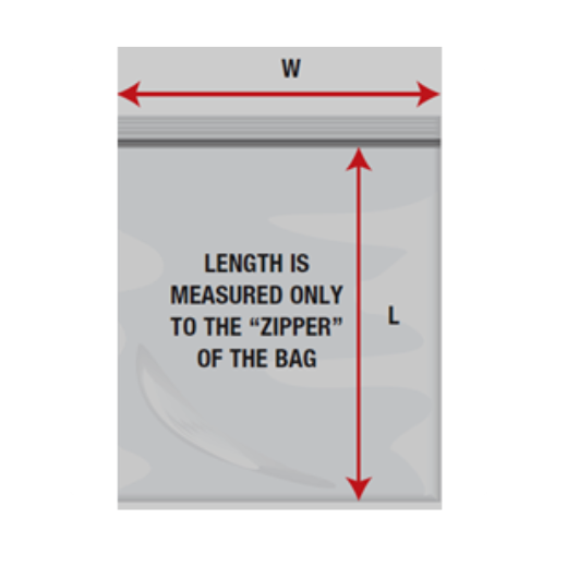 reclosable bag