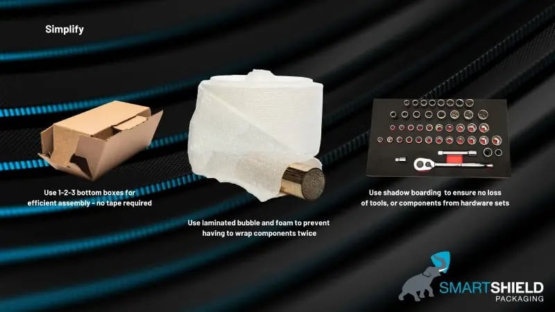 simplify-packaging